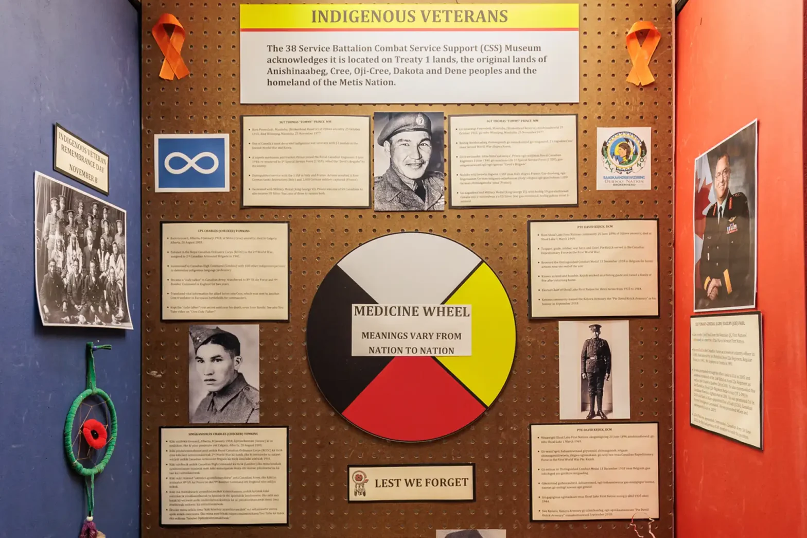 Feature Display Cabinet, CSS Virtual Museum