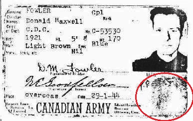 Kit, Fingerprint - card id - Copy