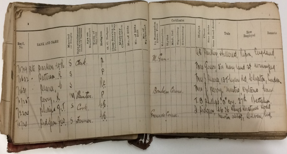 Roll, Nominal Canadian Expeditionary Force - image1